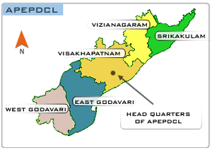 EPDCL Range