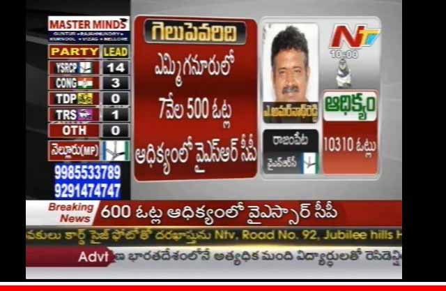 ap bypoll counting