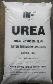 MP's Overlooking Urea Shortage In State
