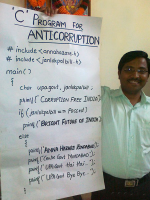 C Program for Anti C...