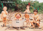 software projects wo...