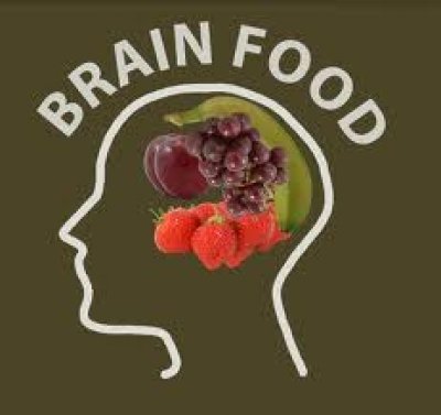 Image result for Brain Power Boosting Foods